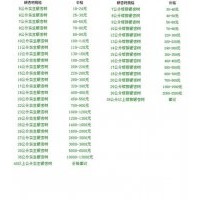 泰州銀杏白果樹價(jià)格、銀杏白果樹價(jià)格、銘園銀杏(查看)