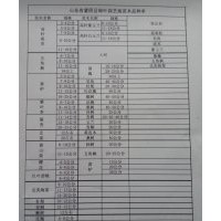 供黃櫨、北欒、流蘇、五角楓、紫葉李、紫玉蘭、白玉蘭等