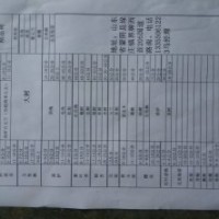 供流蘇、黃櫨、紫玉蘭、白玉蘭、五角楓等